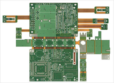 PCB Manufacturing
